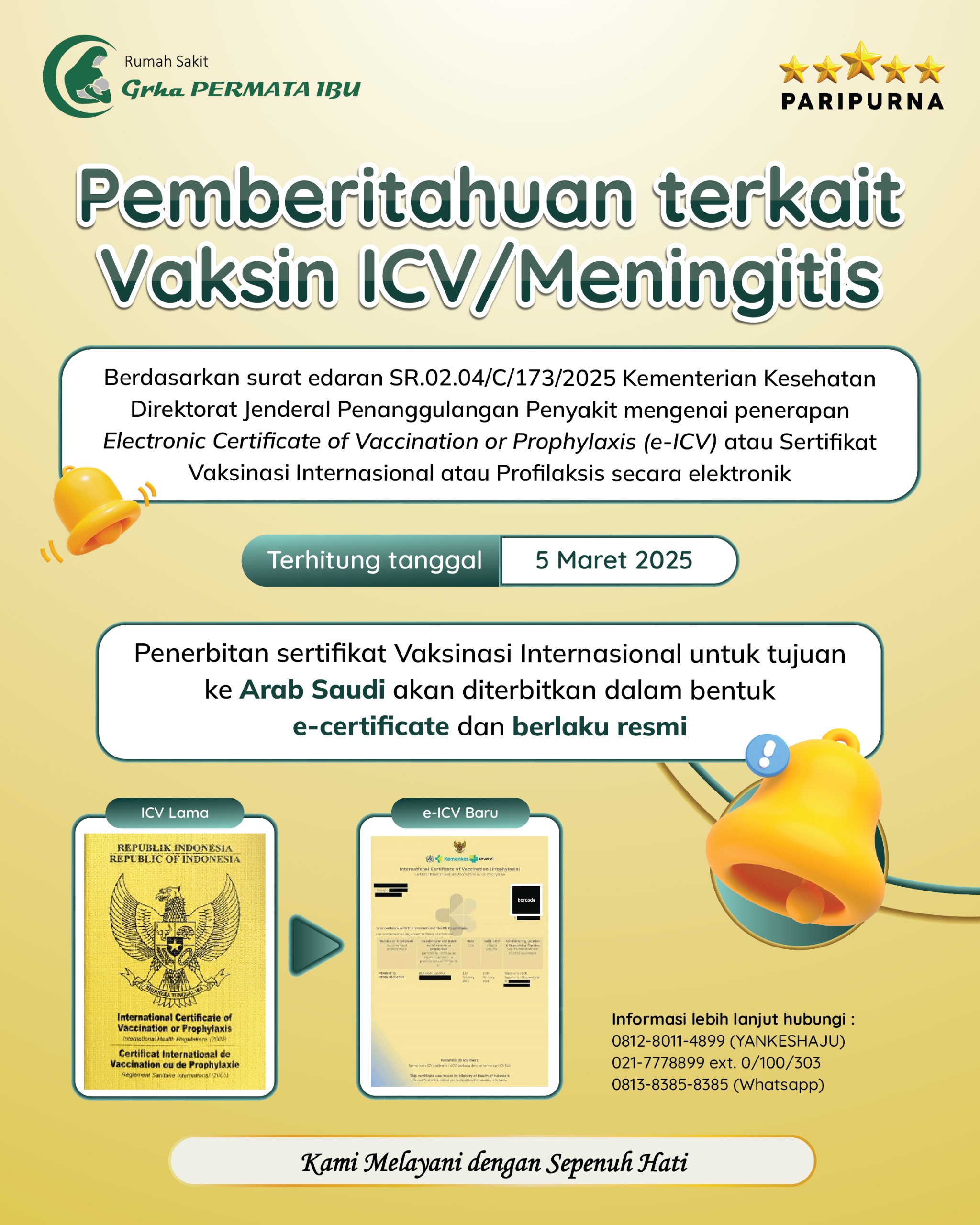 Informasi Vaksin Meningitis